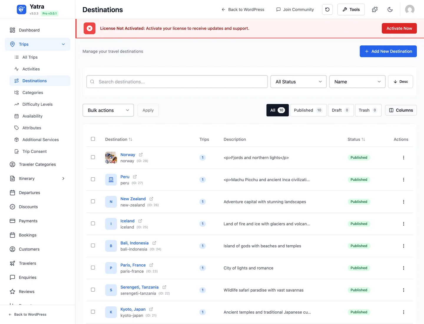 Destinations admin — list with add/edit form pattern